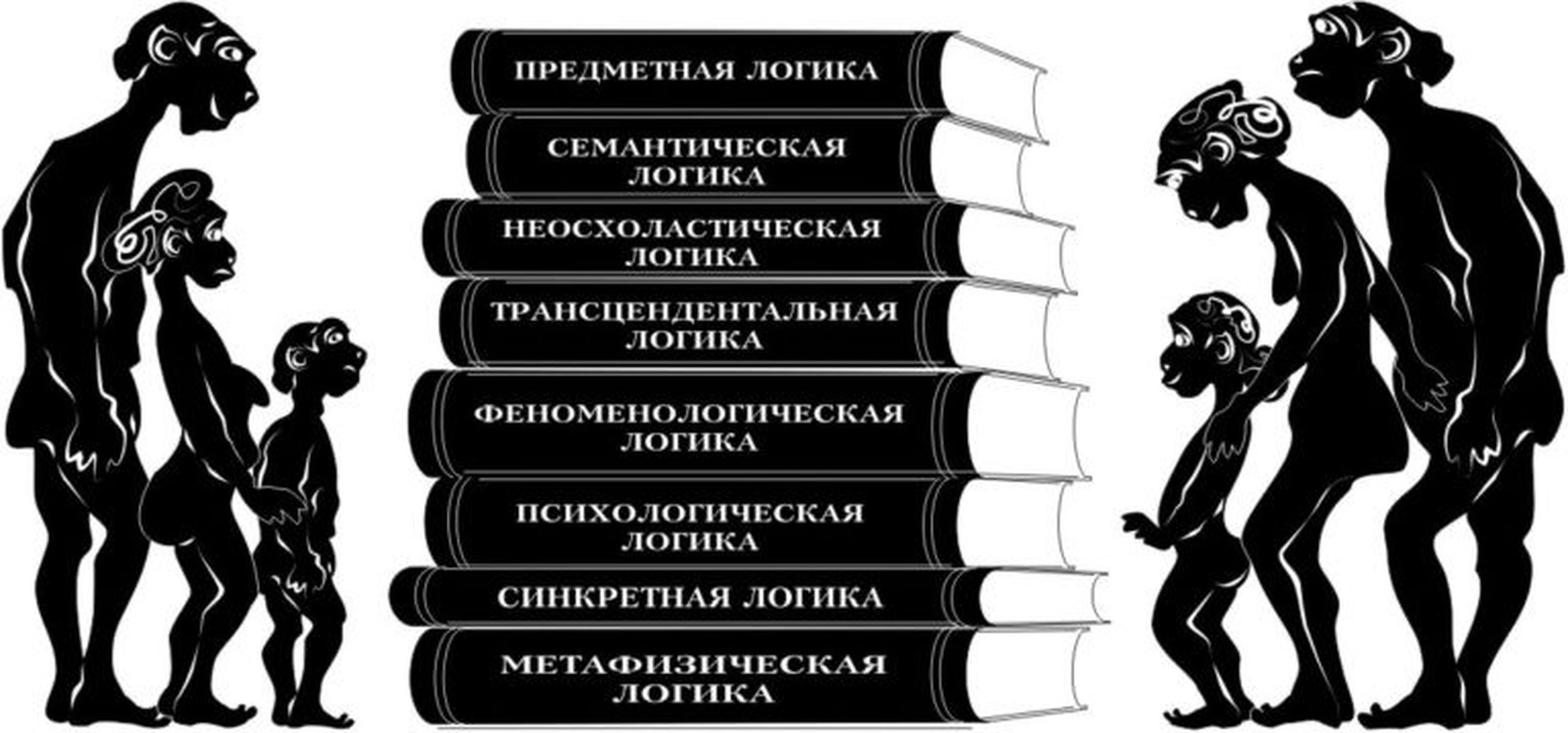 Логика